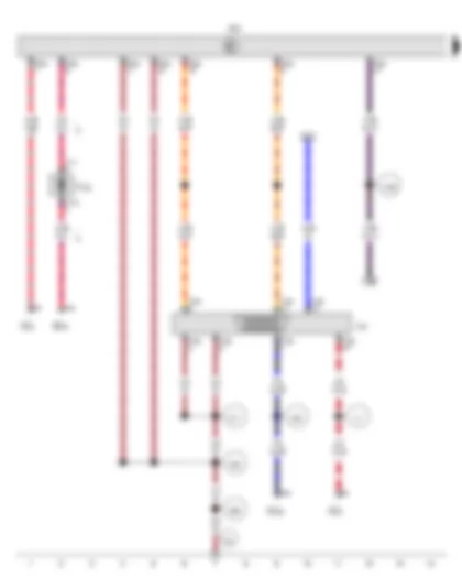 Wiring Diagram  VW GOLF SPORTSVAN 2015 - Data bus diagnostic interface - Diagnostic connection