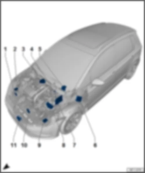 VW GOLF SPORTSVAN 2015 Overview of control units