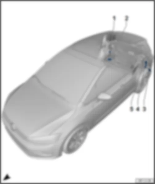 VW GOLF SPORTSVAN 2015 Overview of control units