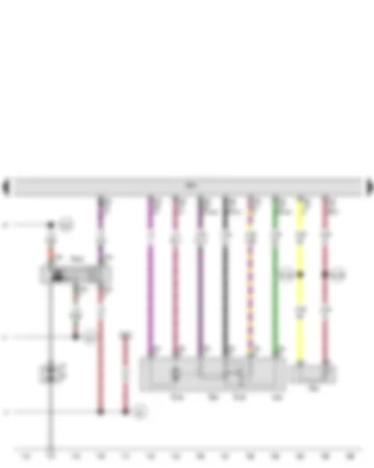 Wiring Diagram  VW GOLF VARIANT 2009 - Radiator outlet coolant temperature sender - Throttle valve module - Engine control unit - Ignition coil 5 with output stage - Spark plug connector