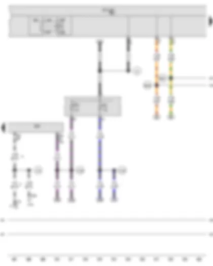 Wiring Diagram  VW GOLF VARIANT 2009 - Onboard supply control unit - Engine control unit