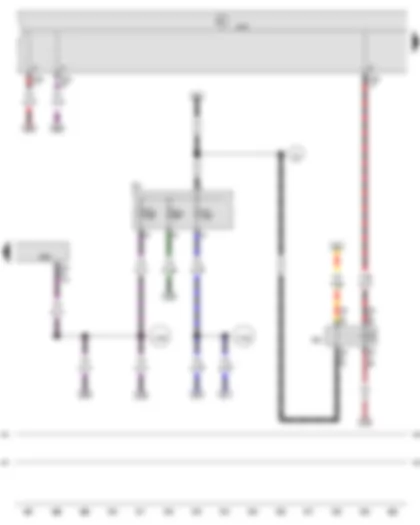 Wiring Diagram  VW GOLF VARIANT 2011 - Engine control unit - Terminal 15 voltage supply relay 2 - Fuse holder C
