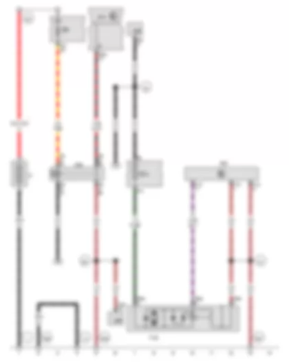 Wiring Diagram  VW GOLF VARIANT 2014 - Battery - Onboard supply control unit - Engine control unit - Vacuum pump for brakes