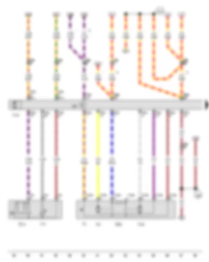 Wiring Diagram  VW GOLF VARIANT 2013 - Front passenger side window regulator button - Front passenger door contact switch - Front passenger door control unit - Front passenger door lock unit - Front passenger seat central locking motor - Front passenger side window regulator motor - Front passenger door central locking SAFELOCK function motor