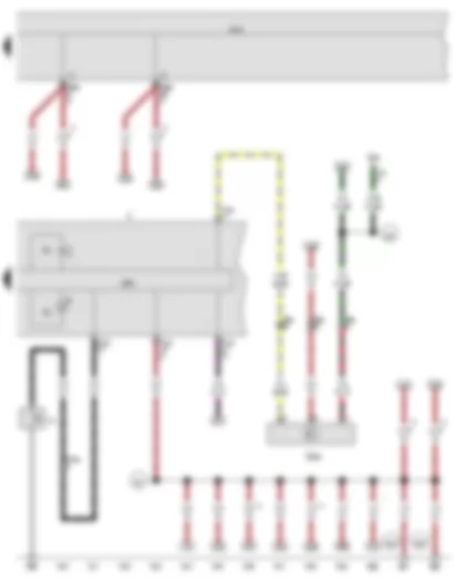 Wiring Diagram  VW GOLF VARIANT 2011 - Oil pressure switch - Oil level and oil temperature sender - Onboard supply control unit - Dash panel insert - Oil pressure warning lamp