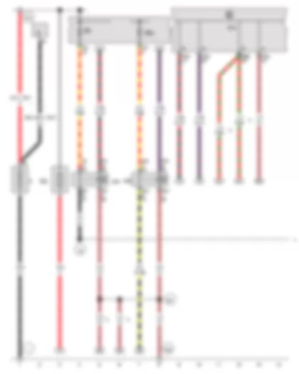 Wiring Diagram  VW GOLF VARIANT 2014 - Terminal 15 voltage supply relay - Onboard supply control unit - Terminal 75 voltage supply relay 1 - Fuse 7 on fuse holder B - Fuse 30 on fuse holder B