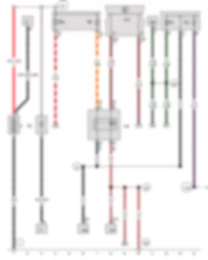 Wiring Diagram  VW GOLF VARIANT 2014 - Battery - Terminal 15 voltage supply relay - Onboard supply control unit