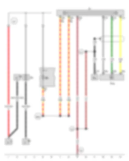 Wiring Diagram  VW GOLF VARIANT 2014 - Radio - Connection for external audio sources - Fuse 1 in fuse holder A - Fuse 8 on fuse holder B