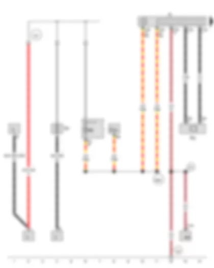 Wiring Diagram  VW GOLF VARIANT 2014 - Radio
