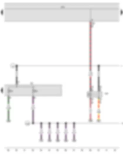 Wiring Diagram  VW GOLF VARIANT 2012 - Terminal 15 voltage supply relay - Onboard supply control unit - Fuse holder C