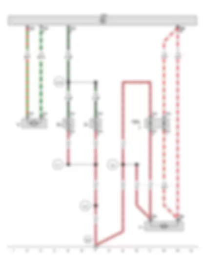 Wiring Diagram  VW GOLF VARIANT 2014 - Onboard supply control unit - Washer pump - Headlight washer system pump - Left washer jet heater element - Right washer jet heater element