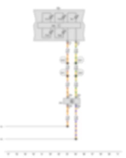 Wiring Diagram  VW GOLF VARIANT 2016 - Control unit in dash panel insert - Data bus diagnostic interface - Dash panel insert - ABS warning lamp - Brake system warning lamp - Handbrake warning lamp - ESP and TCS warning lamp - Tyre Pressure Loss Indicator warning lamp