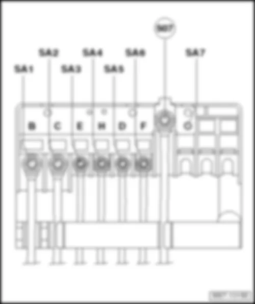 VW GOLF VARIANT 2014 Location of fuses (SA), on E-box