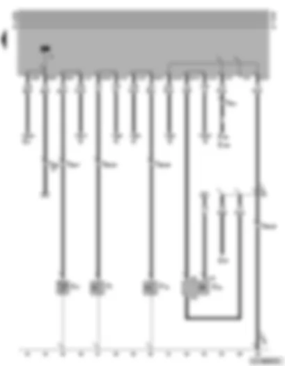 Wiring Diagram  VW GOLF 1995 - Oil pressure switch - oil temperature sender - speedometer sender