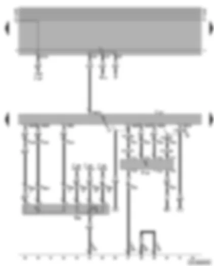 Wiring Diagram  VW GOLF 1995 - Automatic gearbox control unit - multifunction switch