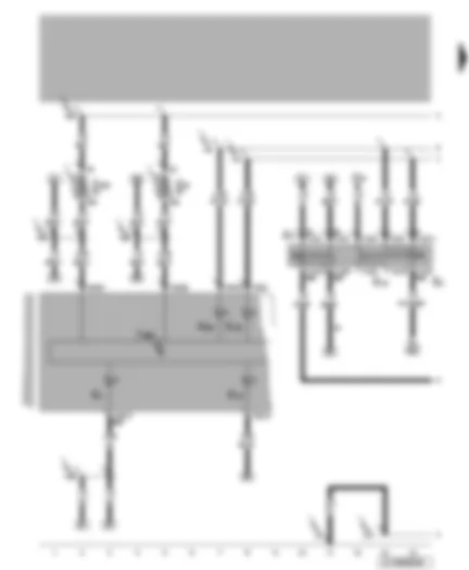 Wiring Diagram  VW GOLF 2000 - Dash panel insert - turn signal switch - headlight dipper/flasher switch - parking light switch