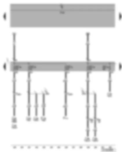 Wiring Diagram  VW GOLF 2004 - Fuses SC29 - SC30 - SC31 - SC32 - SC33