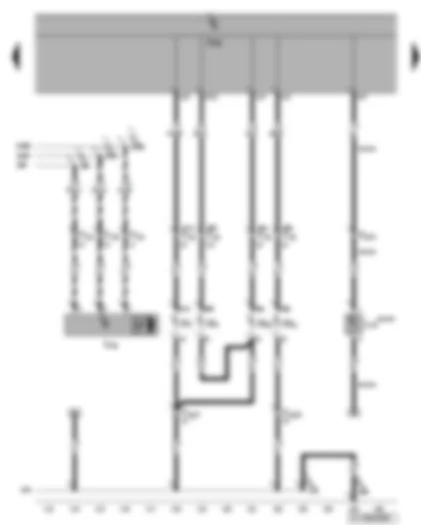 Wiring Diagram  VW GOLF 2005 - Right headlight - right turn signal side repeater - right fog light - right headlight range control motor