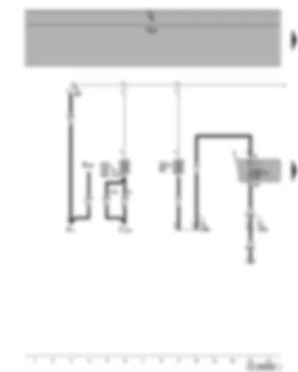 Wiring Diagram  VW GOLF 2006 - Fuse SA1 - SA5 - SC14