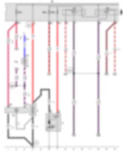 Wiring Diagram  VW GOLF 2015 - Battery - Starter - Battery monitor control unit - Starter relay 1 - Starter relay 2 - Fuse holder B