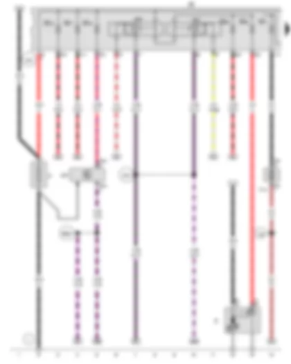 Wiring Diagram  VW GOLF 2015 - Starter - Battery monitor control unit - Starter relay 1 - Starter relay 2 - Fuse holder B