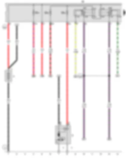 Wiring Diagram  VW GOLF 2015 - Battery - Starter - Starter relay 1 - Starter relay 2 - Fuse holder B