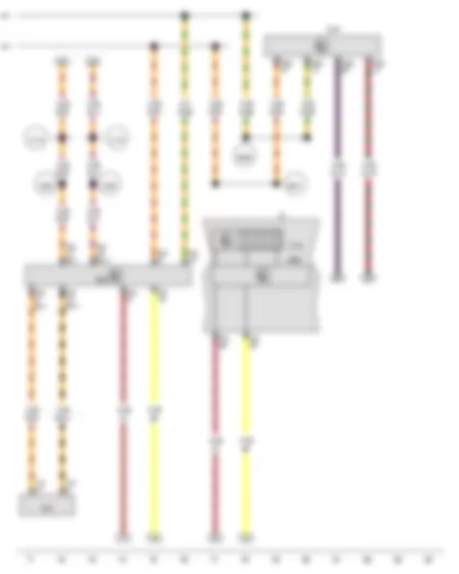 Wiring Diagram  VW GOLF 2010 - Multifunction indicator - Control unit in dash panel insert - Data bus diagnostic interface