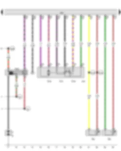 Wiring Diagram  VW GOLF 2010 - Coolant temperature sender - Radiator outlet coolant temperature sender - Throttle valve module - Engine control unit - Ignition coil 5 with output stage