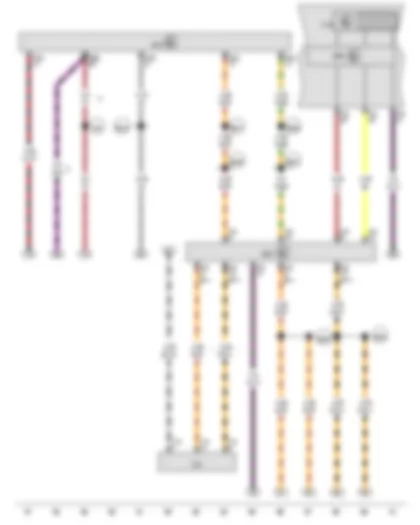 Wiring Diagram  VW GOLF 2012 - Multifunction indicator - Control unit in dash panel insert - Data bus diagnostic interface