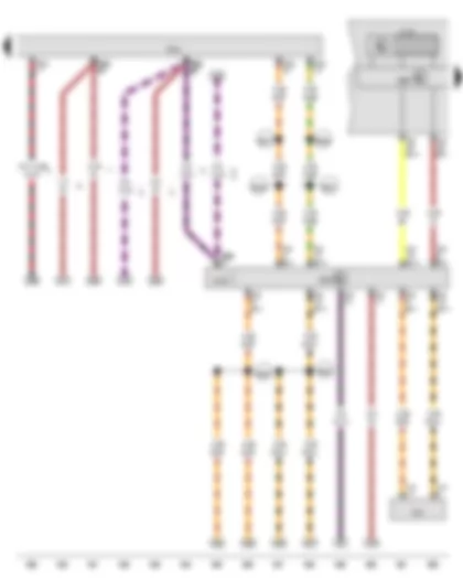 Wiring Diagram  VW GOLF 2011 - Multifunction indicator - Data bus diagnostic interface