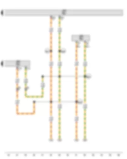 Wiring Diagram  VW GOLF 2011 - Data bus diagnostic interface - Special vehicle control unit