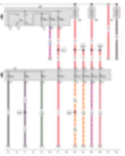 Wiring Diagram  VW GOLF 2012 - Fuse 1 in fuse holder A - Fuse 5 in fuse holder A - Fuse 6 in fuse holder A - Fuse holder B - Fuse holder C - Fuse 22 on fuse holder C - Push-in bridge