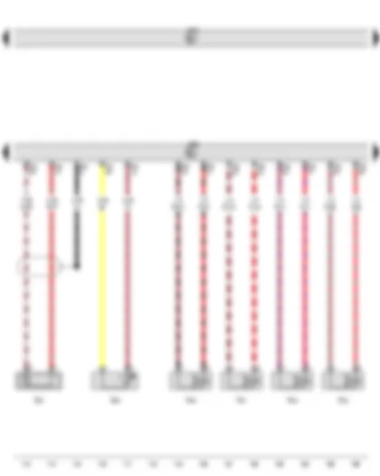 Wiring Diagram  VW GOLF 2013 - Knock sensor 1 - Radiator outlet coolant temperature sender - Engine control unit - Injector - cylinder 1 - Injector - cylinder 2 - Injector - cylinder 3 - Injector - cylinder 4
