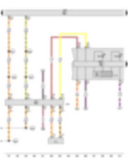 Wiring Diagram  VW GOLF 2013 - Multifunction indicator - Control unit in dash panel insert - Data bus diagnostic interface