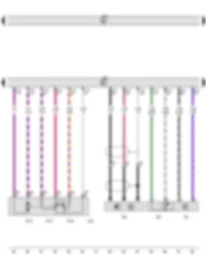 Wiring Diagram  VW GOLF 2013 - Engine speed sender - Charge pressure sender - Intake air temperature sender - Throttle valve module - Engine control unit
