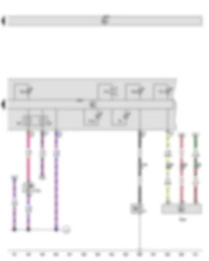 Wiring Diagram  VW GOLF 2013 - Oil pressure switch - Fuel gauge - Coolant temperature gauge - Coolant shortage indicator sender - Oil level and oil temperature sender - Control unit in dash panel insert