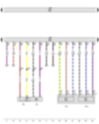 Wiring Diagram  VW GOLF 2013 - Charge pressure sender - Intake air temperature sender - Accelerator position sender - Accelerator position sender 2 - Engine control unit