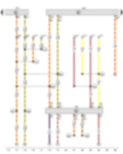 Wiring Diagram  VW GOLF 2013 - Climatronic control unit - Data bus diagnostic interface - Heater and air conditioning system control unit