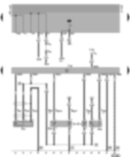 Wiring Diagram  VW GOLF 1996 - Motronic control unit - knock sensors - coolant temperature sender - throttle valve potentiometer