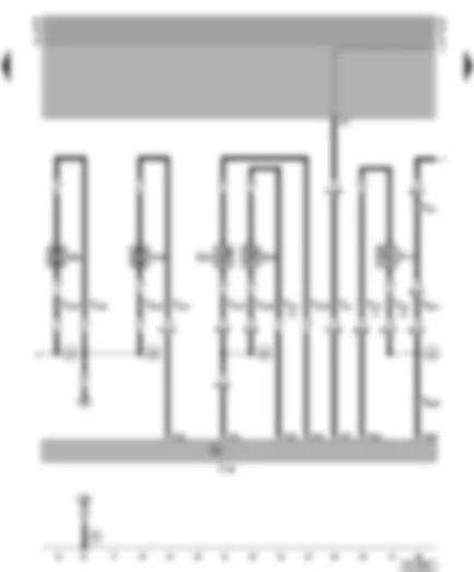 Wiring Diagram  VW GOLF 1998 - Overheating switch - temperature sensor - heater control unit - recirculating pump
