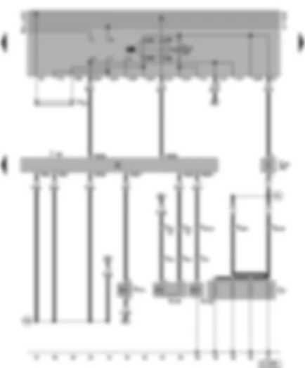 Wiring Diagram  VW GOLF 1996 - Glow plug relay - diesel direct injection system control unit - commencement of injection valve - fuel shut-off valve - throttle butterfly valve