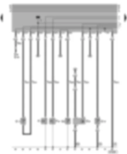 Wiring Diagram  VW GOLF 1996 - Oil pressure switch - speedometer sender - oil temperature sender - coolant shortage indicator sender