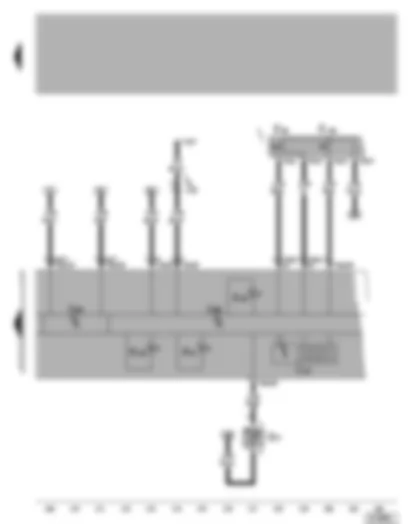 Wiring Diagram  VW GOLF 2002 - Dash panel insert - electronic power control fault lamp - cruise control system warning lamp - multi-function display - ambient temperature indicator - exhaust emissions warning lamp - self-diagnosis connection