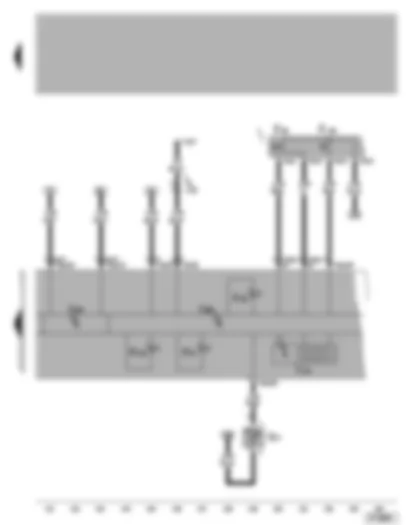 Wiring Diagram  VW GOLF 2001 - Dash panel insert - electronic power control fault lamp - cruise control system warning lamp - multi-function display - ambient temperature indicator - self-diagnosis connection - exhaust emissions warning lamp