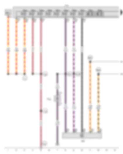 Wiring Diagram  VW GOLF 2015 - Engine control unit - Mechatronic unit for dual clutch gearbox