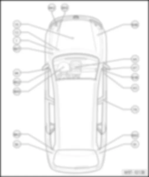VW JETTA SPORT WAGEN 2014 Overview of earth points
