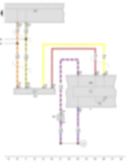 Wiring Diagram  VW PASSAT CC 2010 - Windscreen washer fluid level sender - Control unit in dash panel insert - Onboard supply control unit - Data bus diagnostic interface - Dash panel insert - Washer fluid level warning lamp