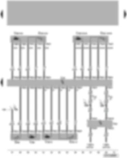 Электросхемa  VW PASSAT 2006 - Блок управления для регулировки положения сиденья и рулевой колонки с функцией памяти - диагностический интерфейс шин данных -диагностический разъем