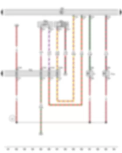 Wiring Diagram  VW PASSAT 2016 - Oil pressure switch - Oil pressure switch for reduced oil pressure - Exhaust gas temperature sender 4 - Engine control unit - Charge pressure control solenoid valve