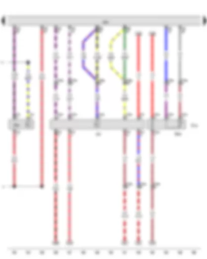 Wiring Diagram  VW PASSAT 2012 - Position sender for charge pressure positioner - Temperature sender for reducing agent - Engine control unit - Control unit for reducing-agent heater